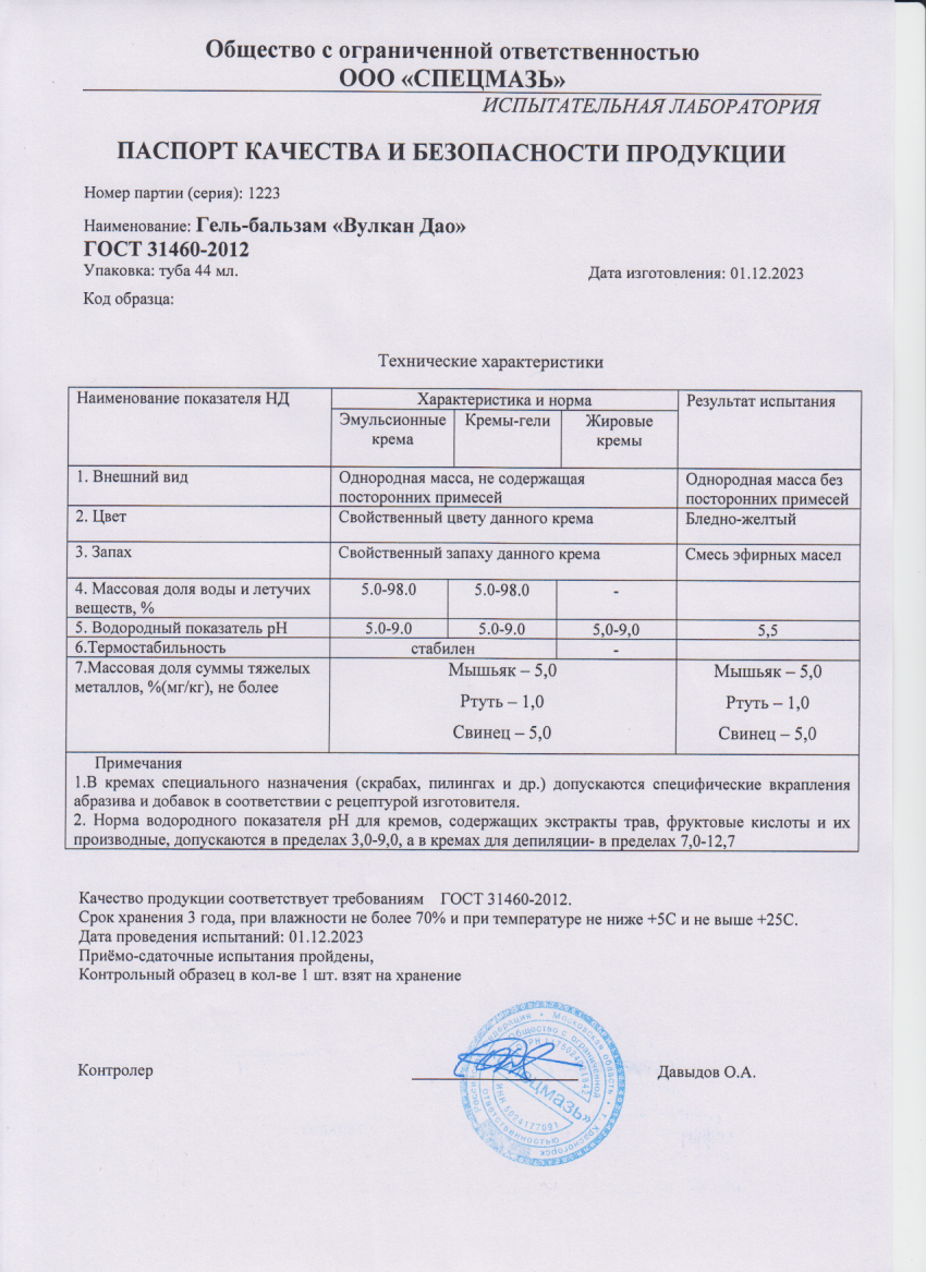 Паспорт №122023